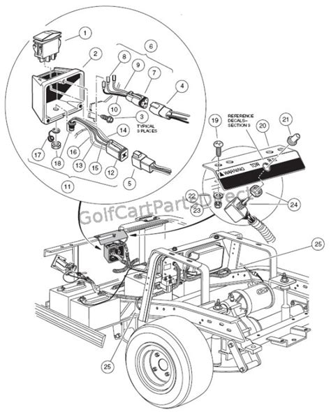 club car wiring diagram gas