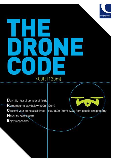 dronecode page  drone scotland
