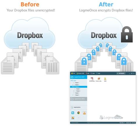 dropbox cloud storage   basic guide  encryption cloud insider