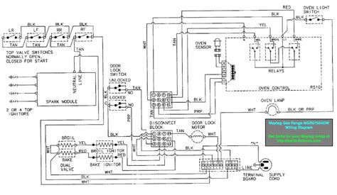 wiring diagram  ge oven model number jckpgs  wiring diagram pictures