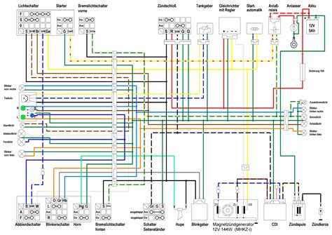 china roller schaltplan wiring diagram