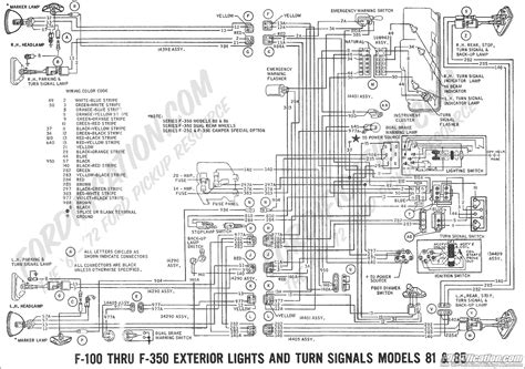 ford  wiring diagram  wiring diagram sample