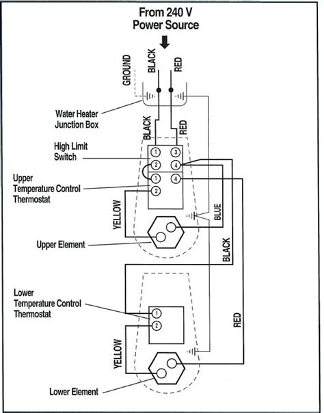 wiring diagram  rheem hot water heater autocardesign