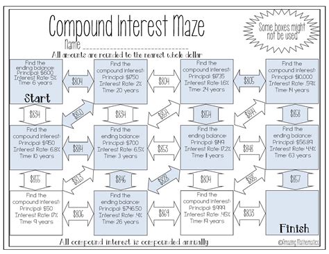 compound interest   worksheet answers worksheet