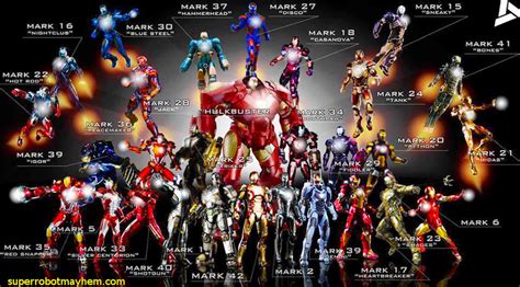 iron man suits wallpaper  pictures