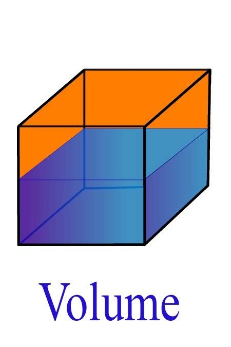 volume  unit cubes  quiz quizizz