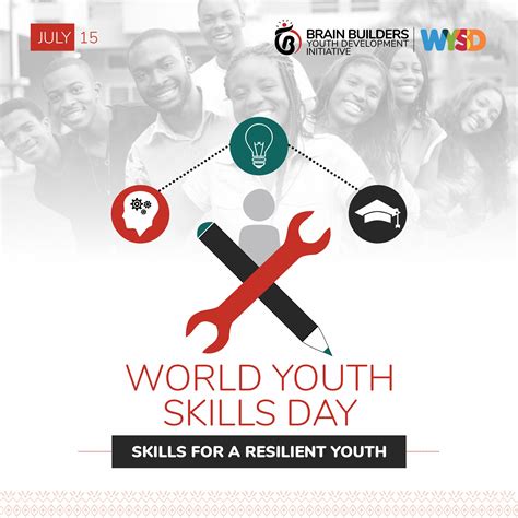 world youth skills day  skills   resilient youth  brain builder