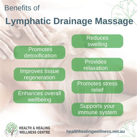 lymphatic drainage massage health healing wellness centre