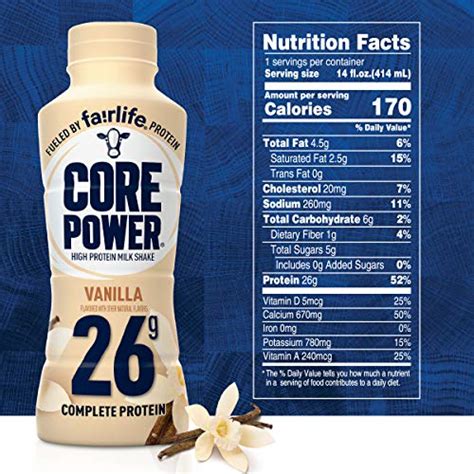 Fairlife Core Power 26g Protein Milk Shakes Ready To Drink For Workout