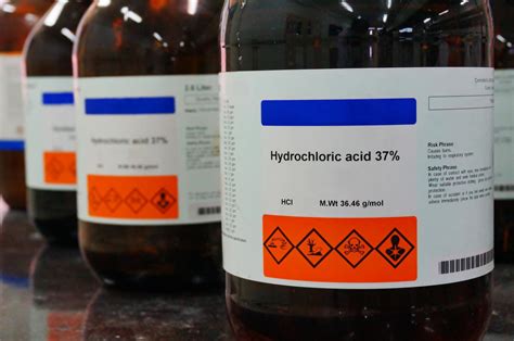 Hydrochloric Acid Magnificent Molecules Rsc Education