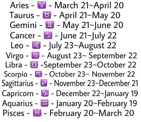 Zodiac Sign Dates Find Your Zodiac Sign Zodiac Signs Leo Zodiac