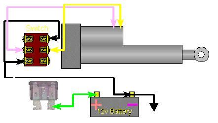 wiring diagram linear actuator actuator linear