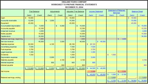 accounting practice worksheet excelxocom
