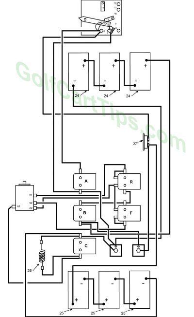 troubleshooting harley davidson golf carts   model de control circuit wiring diagram