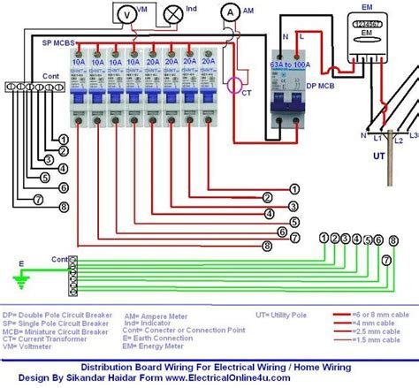 pin  electrical tutorials