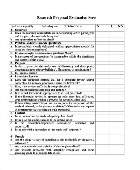 dissertation methodology