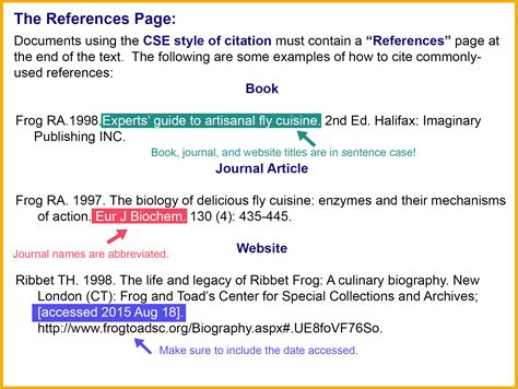 science journal citation format