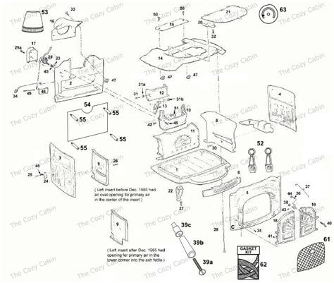 resolute iii     cozy cabin stove fireplace parts store