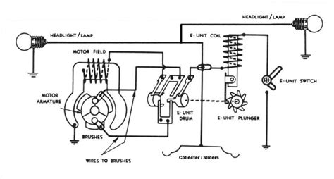 lionel engine wiring diagrams wiring diagram