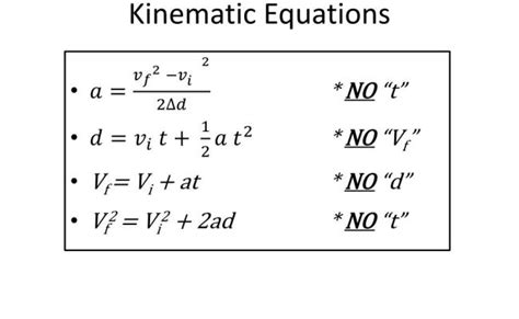 kinematic equation  final velocity tessshebaylo