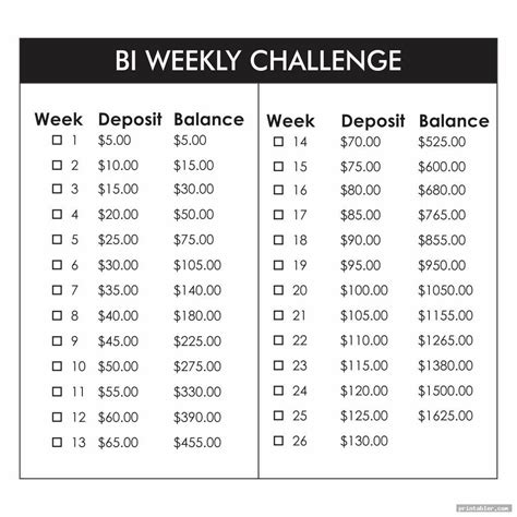 bi weekly money challenge printable gridgitcom