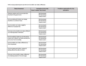 expository essay thesis statement  rhonda rodriguez tpt