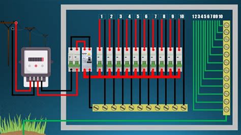 single phase db wiring diagram single phase meter wiring diagram energy meter  mcb board