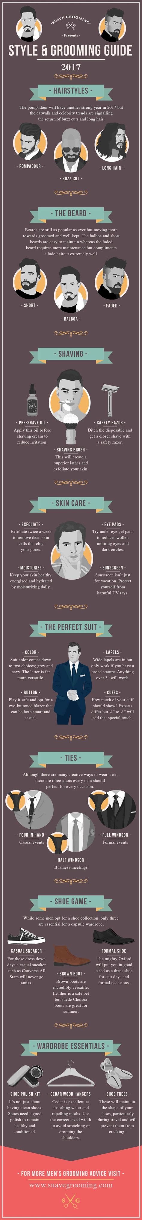 style grooming guide  infographic grooming style mens grooming