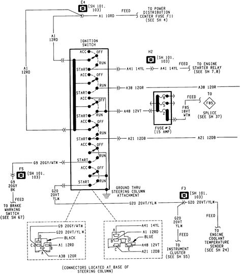 jeep cherokee ignition switch wiring diagram wiring diagram