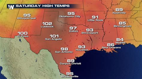 Hot Temperatures On The Way For The South Central U S