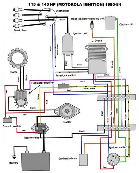 mercruiser trim solenoid wiring diagram  wiring diagram