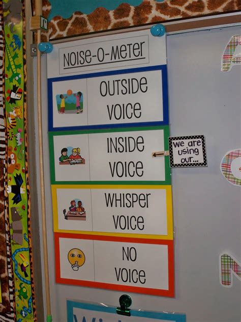 noise  meter   remind students    volume
