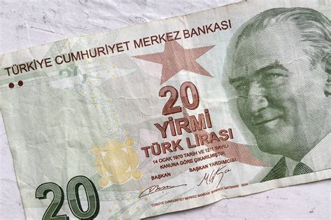 Ishares Msci Turkey Etf Tur Market Top Or Upside Ongoing Nasdaq Tur
