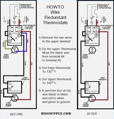 hot water heater wiring diagram sample wiring diagram sample