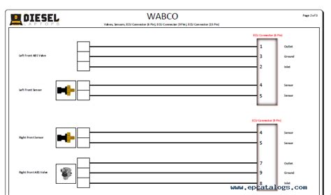 wabco abs plug wiring diagram winfredlatisha
