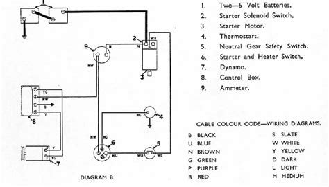 schaltplan lichtmaschine wiring diagram