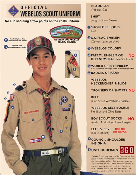 police uniform shoulder patch placement ccdase