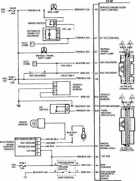 fuse block diagram   chevy truck fuse panel diagram wiring diagram list