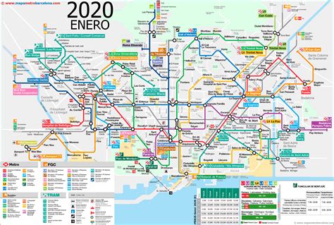 barcelona metro map   ultimate guide  navigating  city world map colored continents