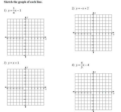 howards esol math   slope intercept form