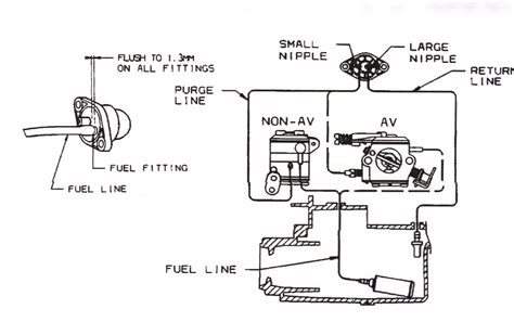 diagram  fuel lines  craftsman chainsaw model