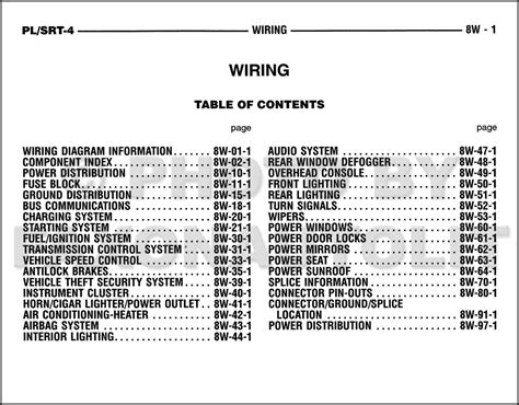 table  contents page