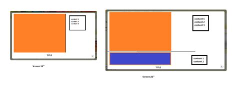 jquery color box   responsive stack overflow