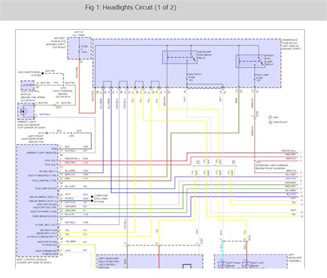 silverado headlight wiring diagram