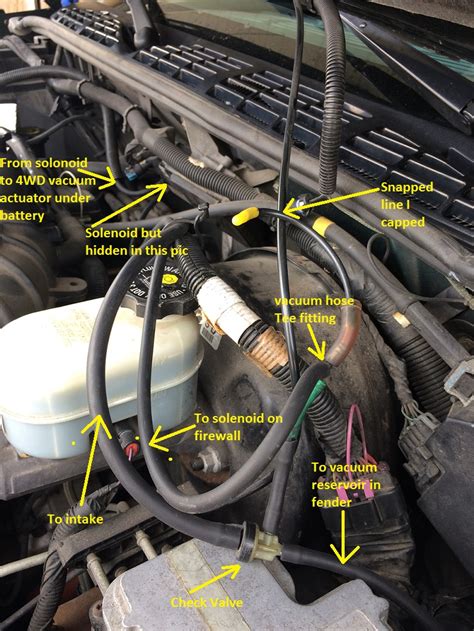 chevy blazer engine diagram