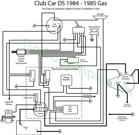 club car wiring schematic gas