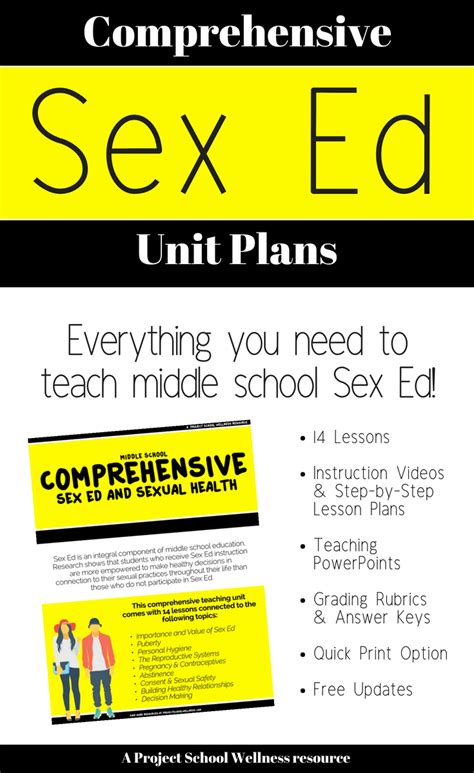 Let S Talk About Sex 5 Reasons Why You Need To Teach Comprehensive