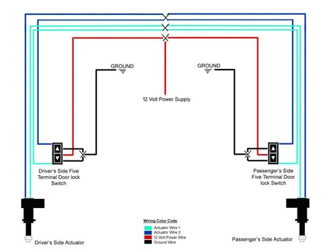 door lock actuator wiring diagram wellread   power door locks electrical wiring diagram