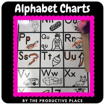 fun alphabet practice individual letter chart   productive place