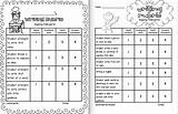 Kindergarten Rubrics Writing Rubric Preschool Grade Kids First Basic Stores Them Great Kindergarteners sketch template